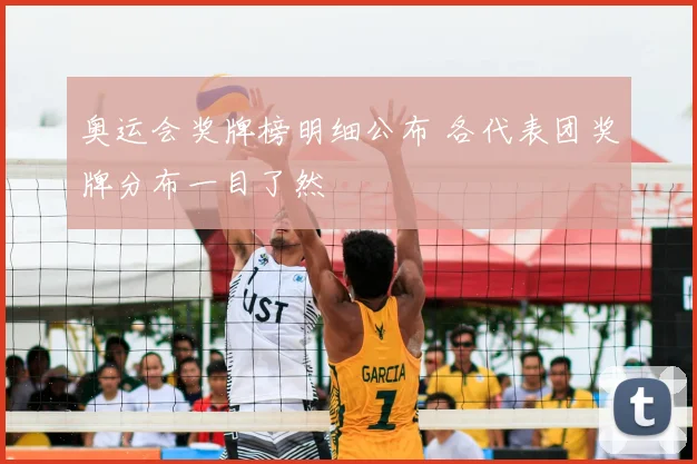 奥运会奖牌榜明细公布 各代表团奖牌分布一目了然